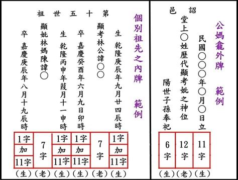 祖先牌位內牌寫法|歷代祖先牌位書寫指南：完整教學，避免犯錯，尊重傳。